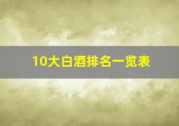 10大白酒排名一览表