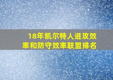 18年凯尔特人进攻效率和防守效率联盟排名