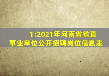 1:2021年河南省省直事业单位公开招聘岗位信息表