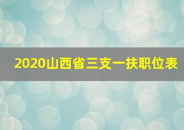 2020山西省三支一扶职位表