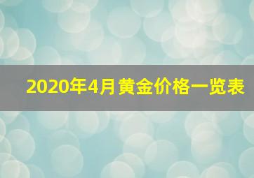 2020年4月黄金价格一览表