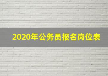 2020年公务员报名岗位表