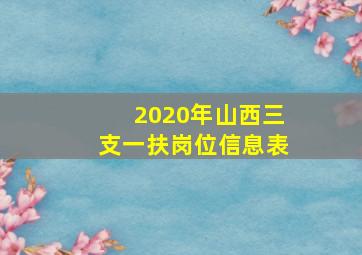 2020年山西三支一扶岗位信息表