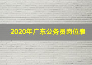 2020年广东公务员岗位表