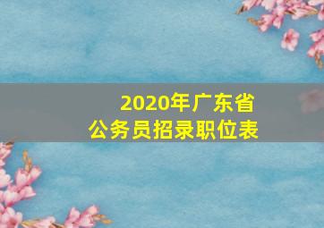 2020年广东省公务员招录职位表