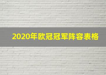 2020年欧冠冠军阵容表格