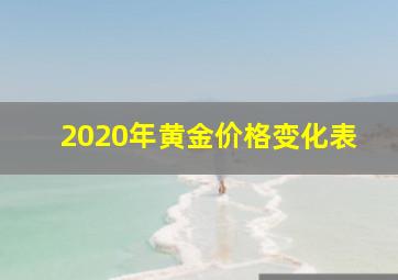 2020年黄金价格变化表