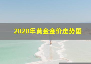 2020年黄金金价走势图