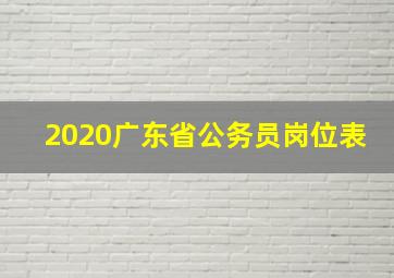 2020广东省公务员岗位表