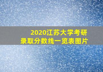 2020江苏大学考研录取分数线一览表图片