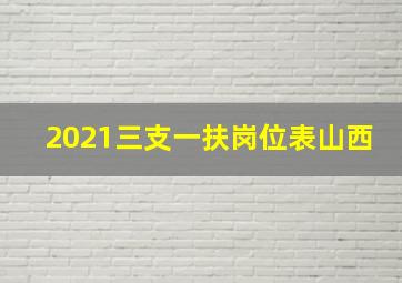 2021三支一扶岗位表山西