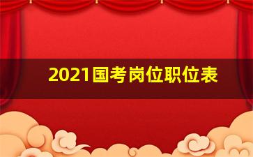 2021国考岗位职位表