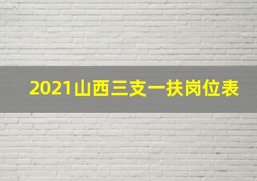 2021山西三支一扶岗位表