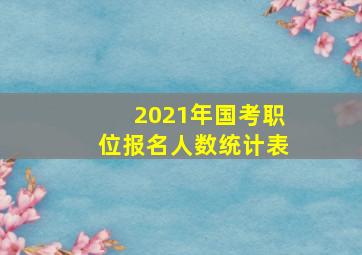 2021年国考职位报名人数统计表