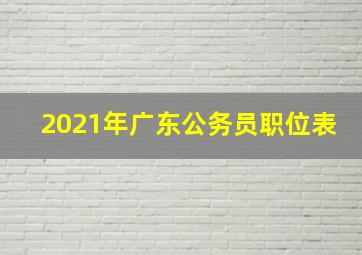 2021年广东公务员职位表