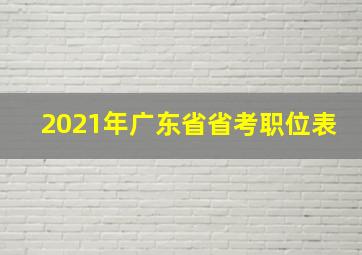 2021年广东省省考职位表