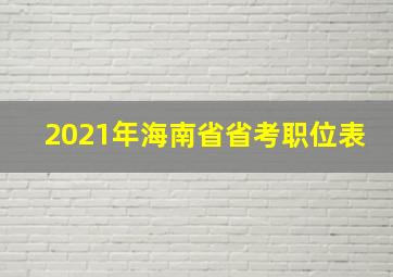 2021年海南省省考职位表