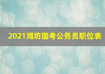 2021潍坊国考公务员职位表