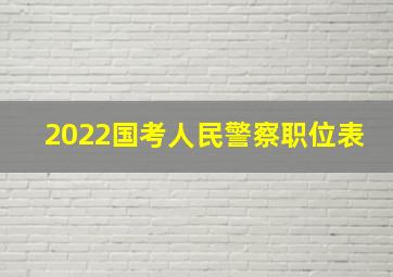 2022国考人民警察职位表