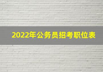 2022年公务员招考职位表