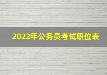 2022年公务员考试职位表