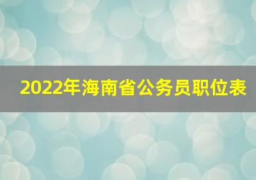 2022年海南省公务员职位表