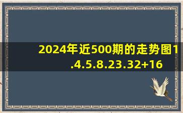 2024年近500期的走势图1.4.5.8.23.32+16