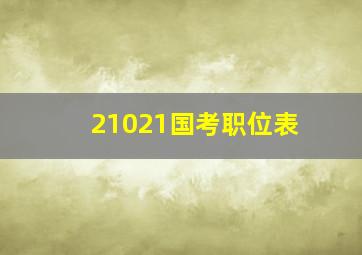 21021国考职位表