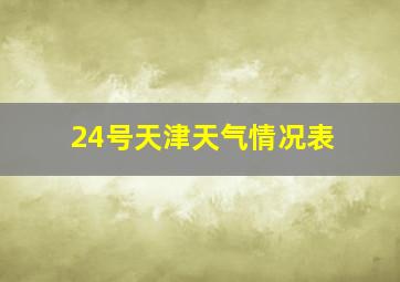 24号天津天气情况表