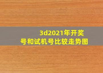 3d2021年开奖号和试机号比较走势图