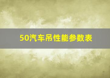 50汽车吊性能参数表