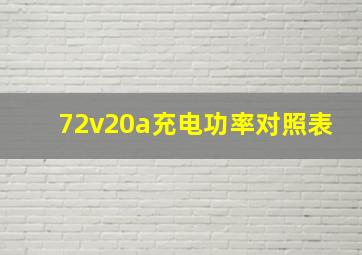 72v20a充电功率对照表