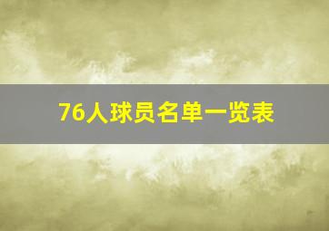 76人球员名单一览表