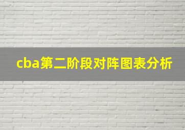 cba第二阶段对阵图表分析