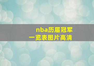 nba历届冠军一览表图片高清