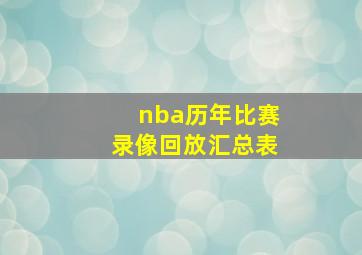 nba历年比赛录像回放汇总表