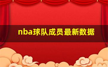 nba球队成员最新数据