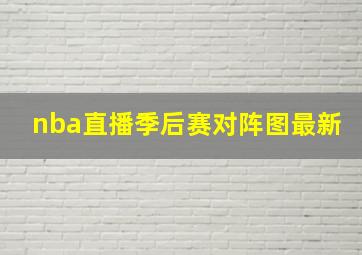 nba直播季后赛对阵图最新