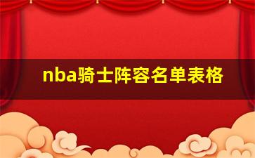 nba骑士阵容名单表格