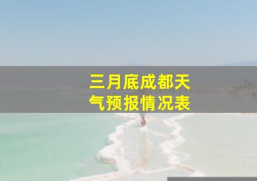 三月底成都天气预报情况表