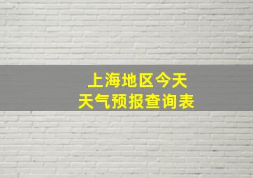 上海地区今天天气预报查询表