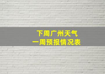 下周广州天气一周预报情况表