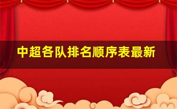 中超各队排名顺序表最新