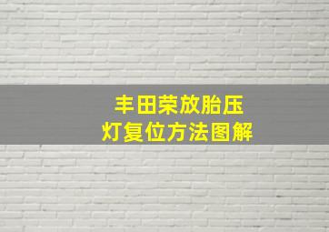 丰田荣放胎压灯复位方法图解