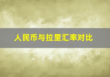 人民币与拉里汇率对比