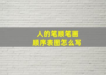 人的笔顺笔画顺序表图怎么写