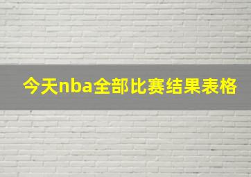 今天nba全部比赛结果表格