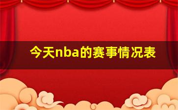 今天nba的赛事情况表