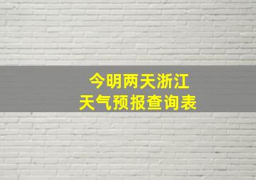 今明两天浙江天气预报查询表