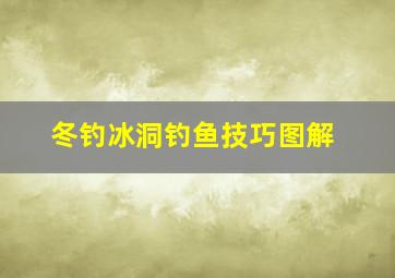 冬钓冰洞钓鱼技巧图解